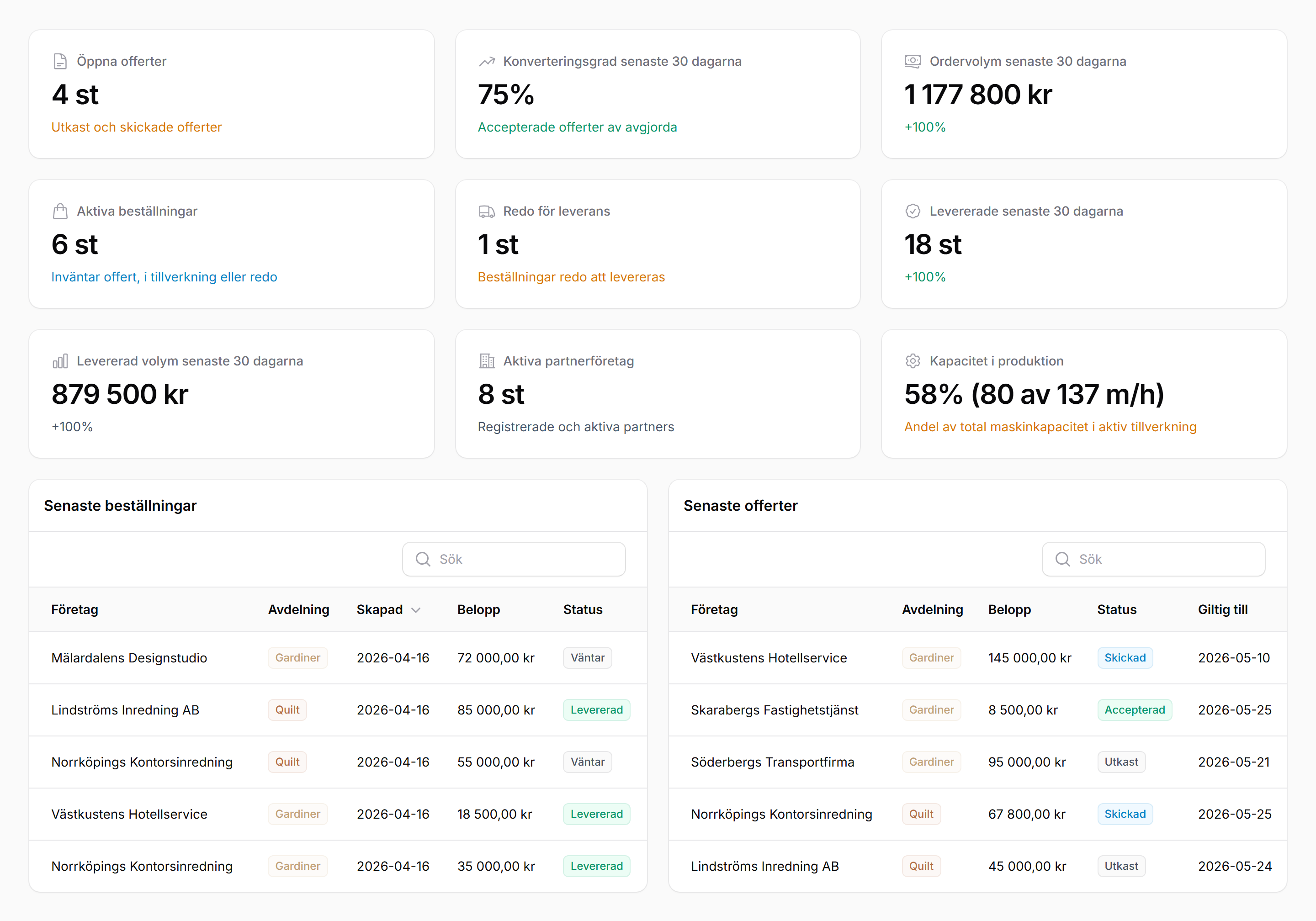 Axel Dashboard