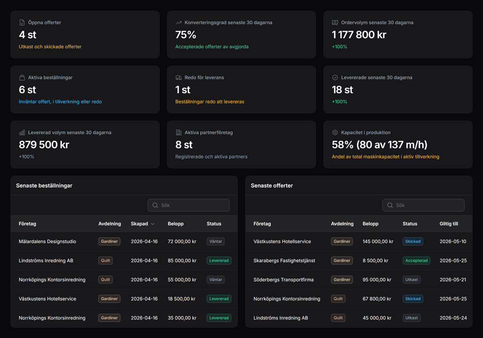 Dashboard